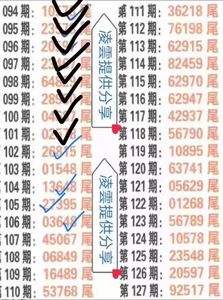 关于澳门精准正版资料免费大全澳的信息