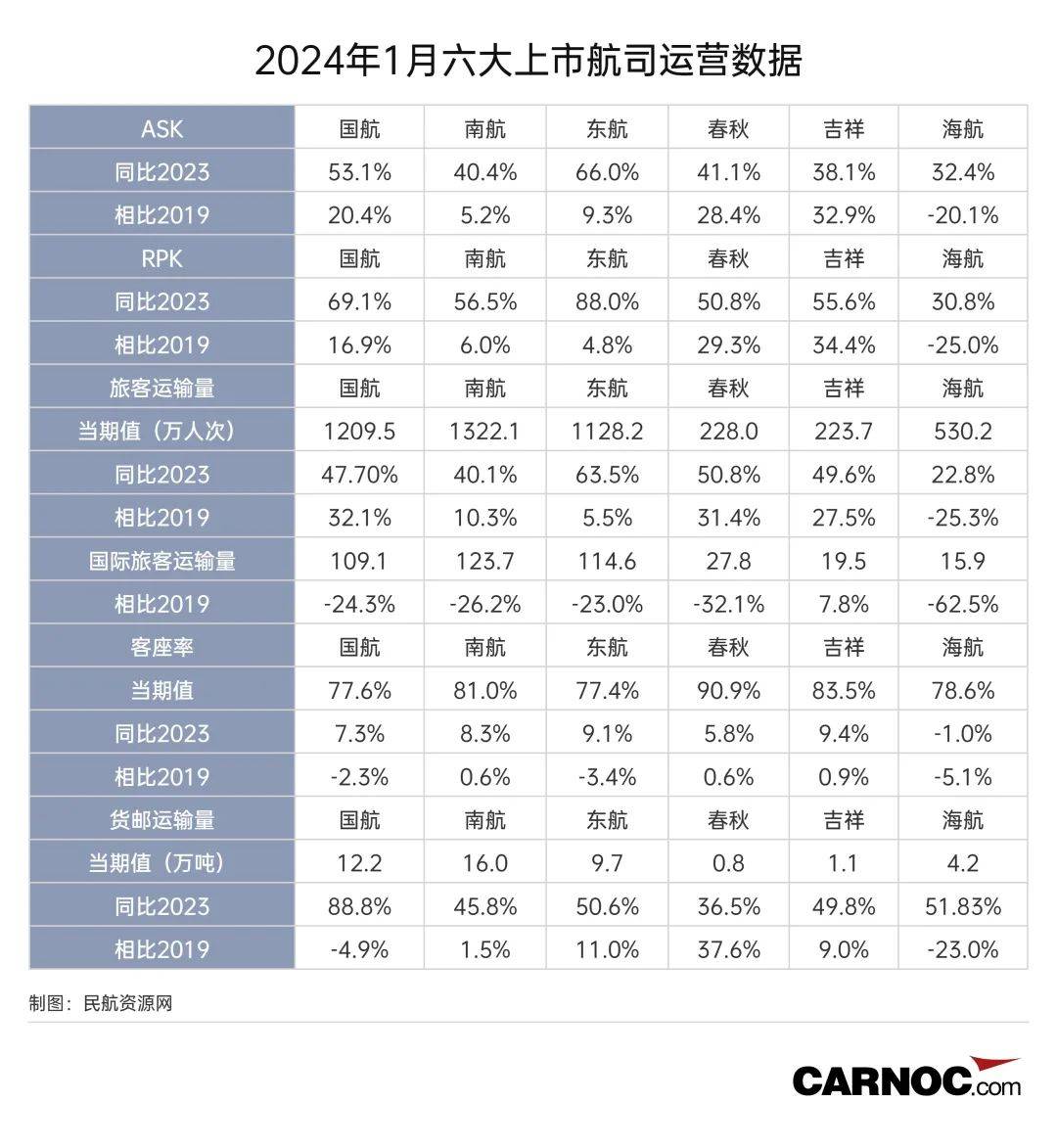 2024新澳门资料大全正版,豪华精英版79.26.45-江GO121,127.13