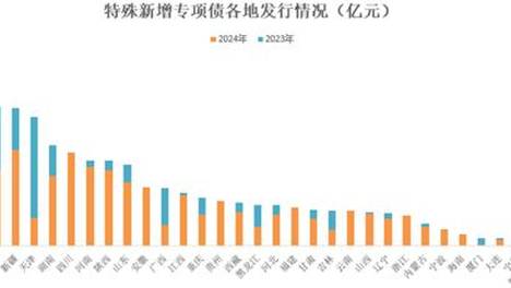 2024澳门精准正版资料63期,最新答案动态解析_vip2121,127.13