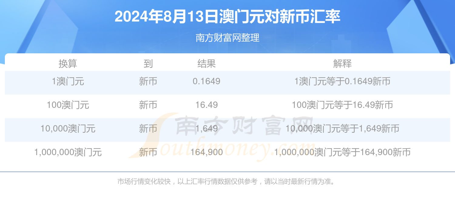 2024新澳门精准正版资料,豪华精英版79.26.45-江GO121,127.13