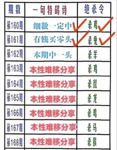 谁有澳门平特肖精准公式资料,数据解释落实_整合版121,127.13