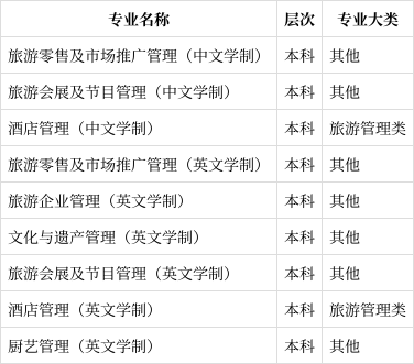 新澳门资料大全正版2024,最新热门解析实施_精英版121,127.13