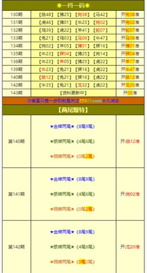 4949澳门精准免费大全资料,最新热门解析实施_精英版121,127.13