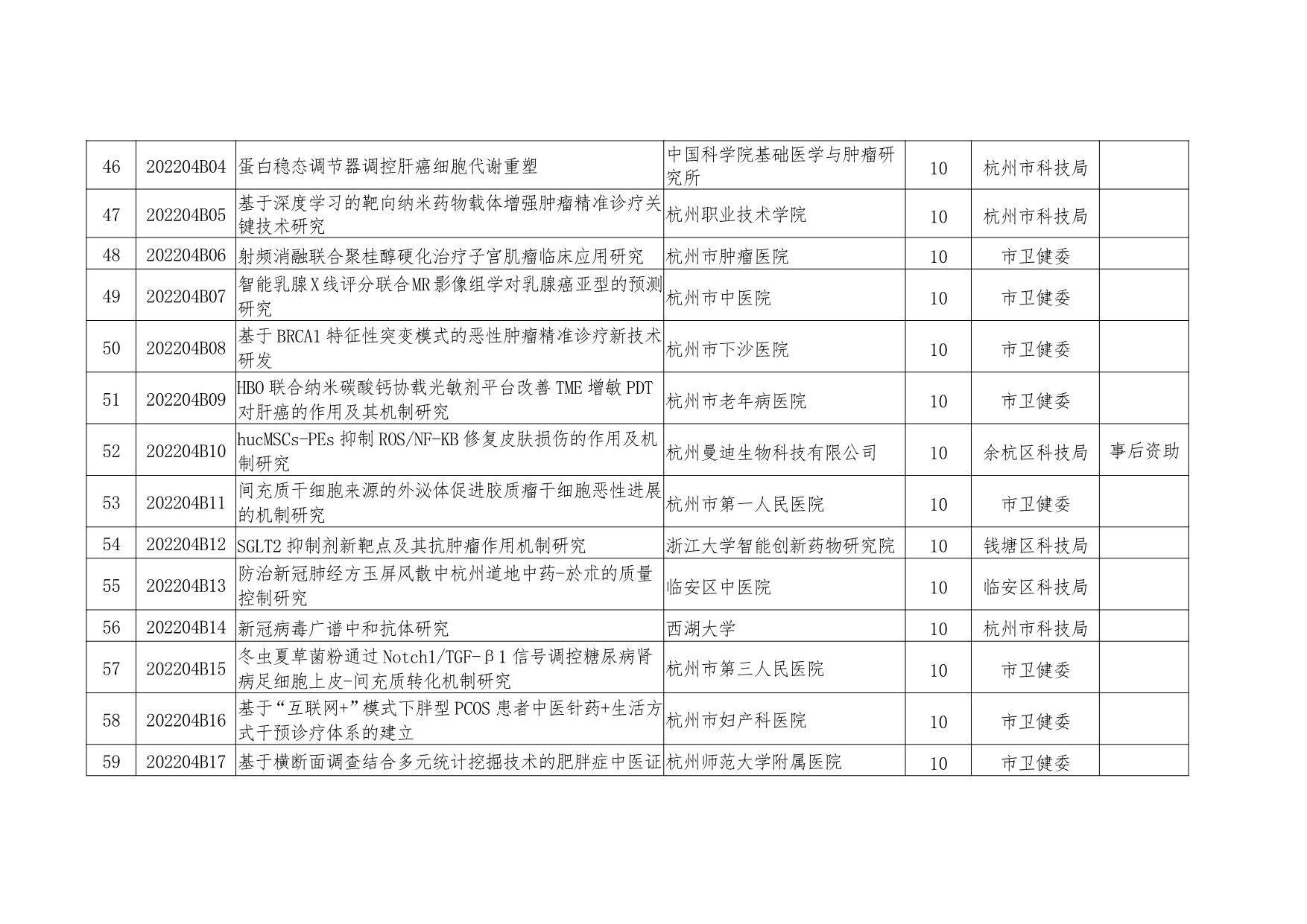 2023新澳门正版免费资料,豪华精英版79.26.45-江GO121,127.13