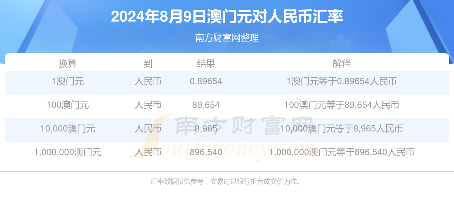 2024年澳门新资料免费大全,资深解答解释落实_特别款72.21127.13.