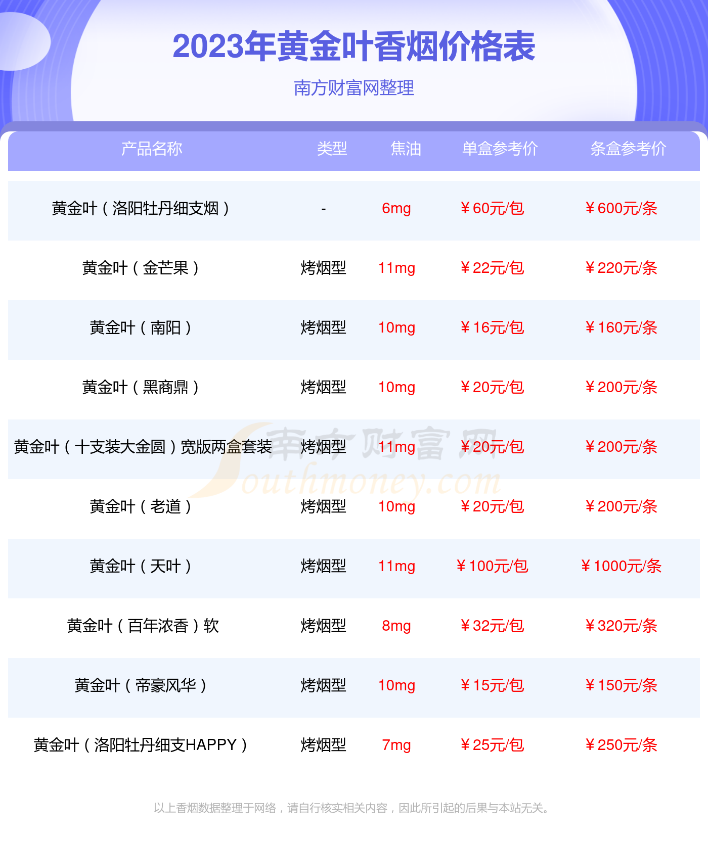 2023澳门资料大全正版资料免费1,最新热门解析实施_精英版121,127.13