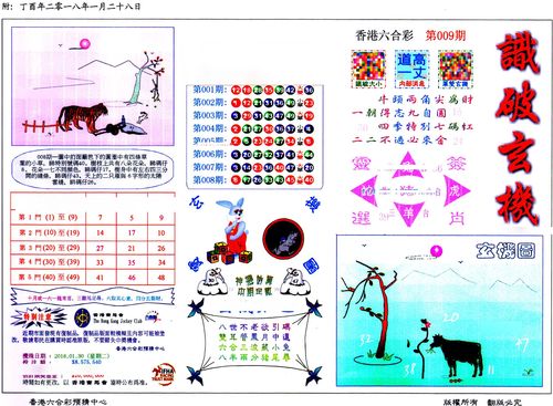 2023澳门资料大全正版资料免费1,最新热门解析实施_精英版121,127.13