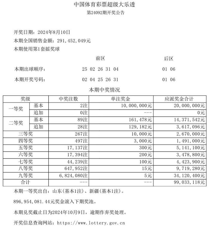 排五开奖结果查询开奖公告汇总,最新答案动态解析_vip2121,127.13