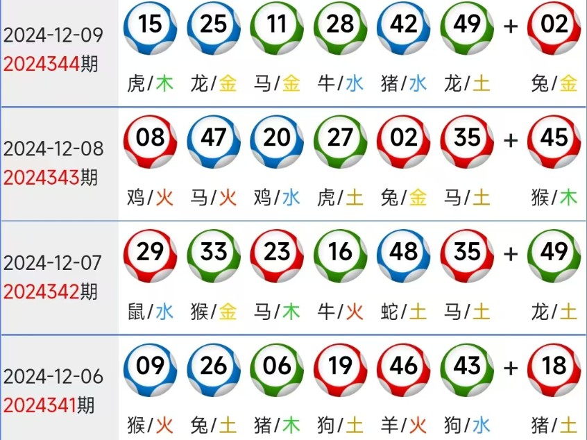 新澳门六合资料,豪华精英版79.26.45-江GO121,127.13