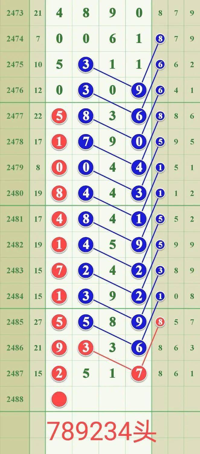 澳门彩图库看图区,最新热门解析实施_精英版121,127.13