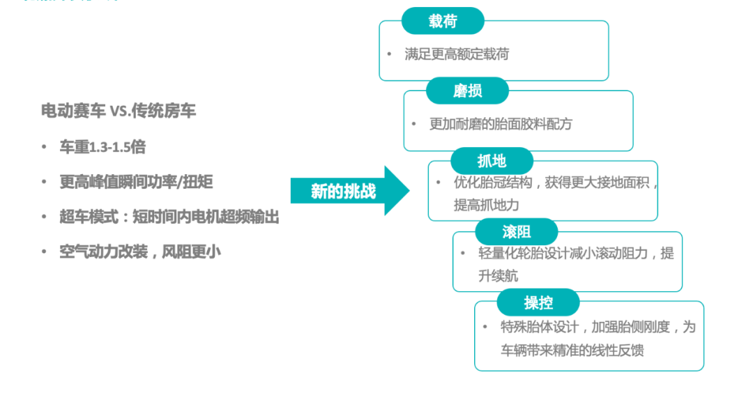 体育全球化的主要表现,最新热门解析实施_精英版121,127.13