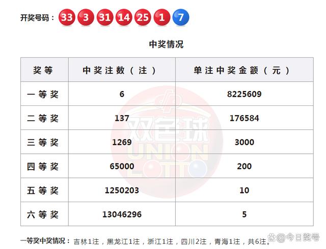 2024年香港今晚开奖028期,效能解答解释落实_游戏版121,127.12