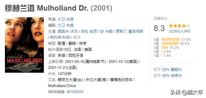 （花样年华在线高清完整播放免费观看）