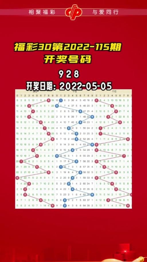 今日3d精准预测，今日3d精准预测推荐号码