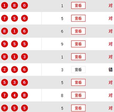 今日3d精准预测最新推荐，今日3d精准预测最新推荐号码