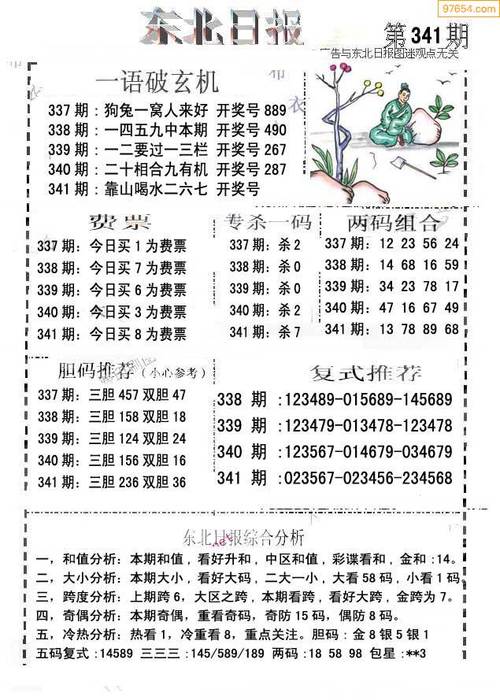 今日3d预测最新最准，今日3d预测最新最准302期