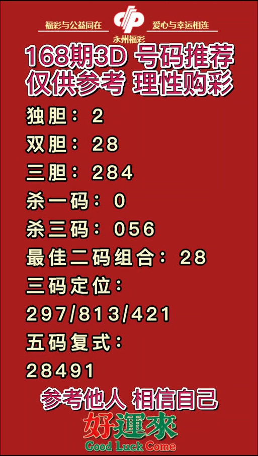 今日3d专家推荐最精确号码，今日3d专家推荐最精确号码是多少