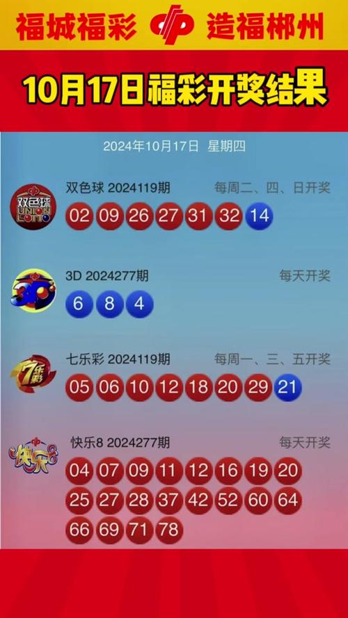 今日开奖是什么，今日开奖是什么3D