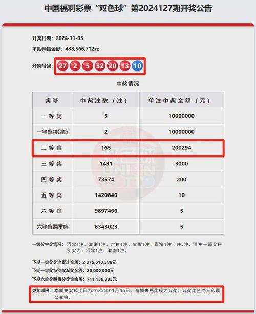 今日开奖信息，双色球今日开奖信息