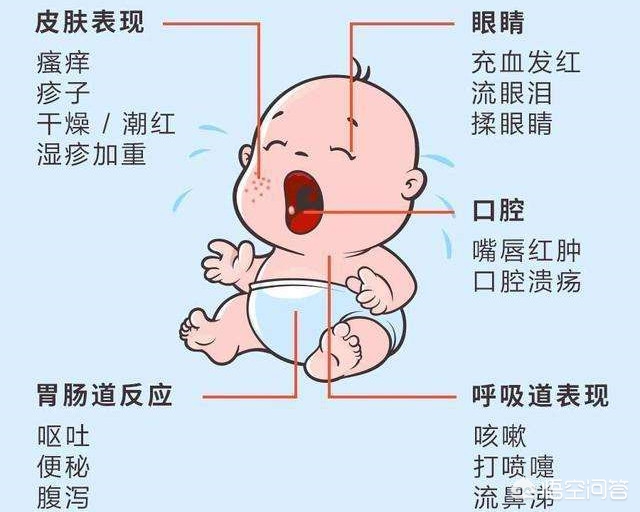 女童30多种食物过敏，小孩多种食物过敏